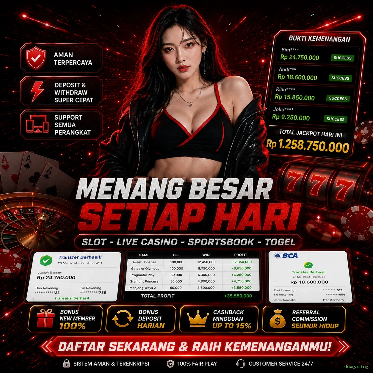 duogaming Forum Pemain